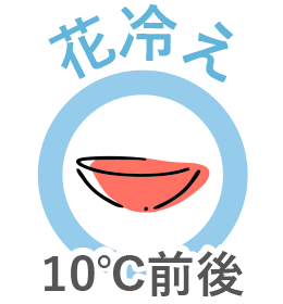 花冷え